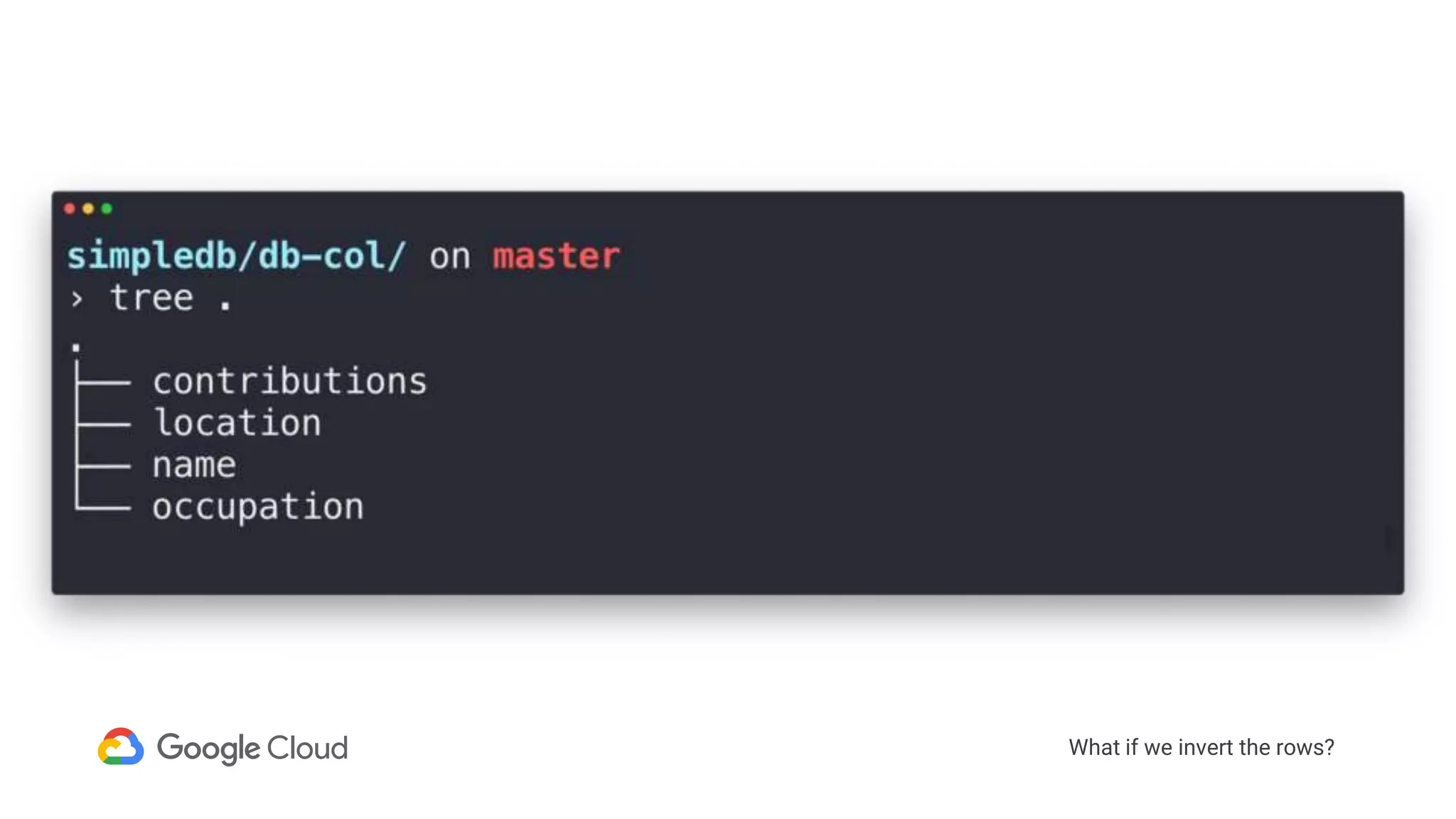 What if we invert the rows?
 