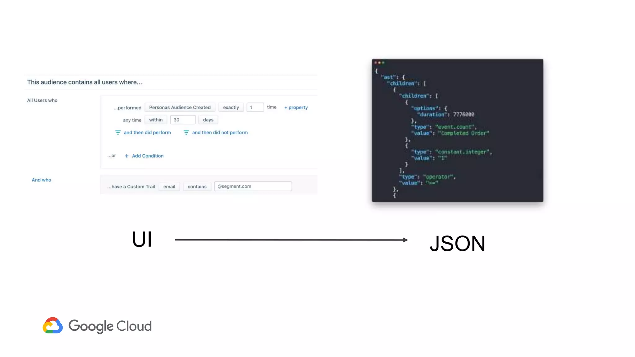 UI JSON
 