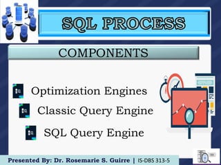 Introduction to SQL | PPT