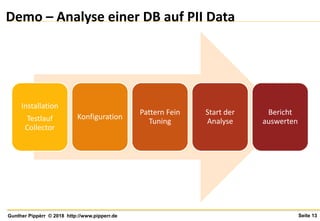 Seite 13Gunther Pippèrr © 2018 http://www.pipperr.de
Demo – Analyse einer DB auf PII Data
Installation
Testlauf
Collector
...