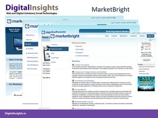 MarketBright 
