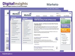 Marketo 