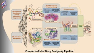 Some advanced concept of computer-aided drug designing | PPTX