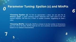 0
7
5
8
6
Parameter Tuning: Epsilon (ε) and MinPts
•Choosing Epsilon (ε): To find an appropriate ε value, we can plot the k-
distance graph, a graph showing sorted distances from each point to its k-th
nearest neighbor. We look for a “knee” or sudden increase, suggesting an ideal ε
value.
•Choosing MinPts: Generally, MinPts is chosen to be the number of dimensions
plus one. So for 2D data, MinPts might be 3-5, but in practice, we should experiment
based on our dataset characteristics.
 