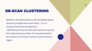 Comprehensive Overview of DBSCAN Clustering Algorithm and Its ...