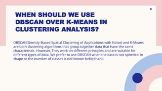 Comprehensive Overview of DBSCAN Clustering Algorithm and Its ...
