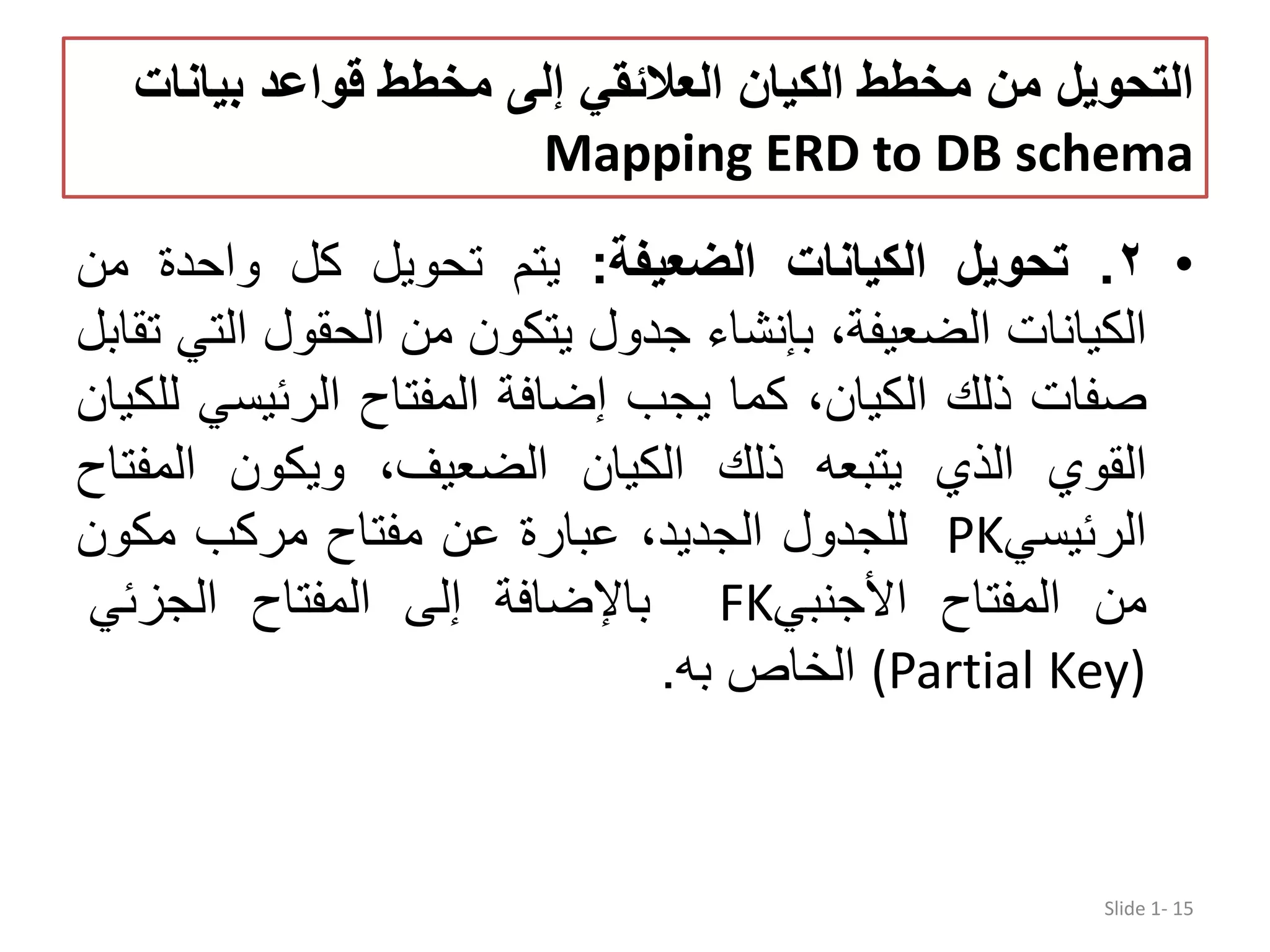 ‫بيان‬ ‫قواعد‬ ‫مخطط‬ ‫إلى‬ ‫العالئقي‬ ‫الكيان‬ ‫مخطط‬ ‫من‬ ‫التحويل‬‫ات‬ Mapping ERD to DB schema •٢.‫تحويل‬‫الكيانات‬‫الضعيفة‬:‫يتم‬‫تحويل‬‫كل‬‫واحدة‬‫م‬‫ن‬ ‫الكيانات‬،‫الضعيفة‬‫بإنشاء‬‫جدول‬‫يتكون‬‫من‬‫الحقول‬‫ا‬‫لتي‬‫تقابل‬ ‫صفات‬‫ذلك‬،‫الكيان‬‫كما‬‫يجب‬‫إضافة‬‫المفتاح‬‫الرئيسي‬‫للك‬‫يان‬ ‫القوي‬‫الذي‬‫يتبع‬‫ه‬‫ذلك‬‫الكيان‬،‫الضعيف‬‫ويكون‬‫المف‬‫تاح‬ ‫الرئيسي‬PK‫للجدول‬،‫الجديد‬‫عبارة‬‫عن‬‫مفتاح‬‫مركب‬‫مكون‬ ‫من‬‫المفتاح‬‫األجنبي‬FK‫باإلضافة‬‫إلى‬‫المفتاح‬‫الجزئي‬ (Partial Key)‫الخاص‬‫ب‬‫ه‬. Slide 1- 15 