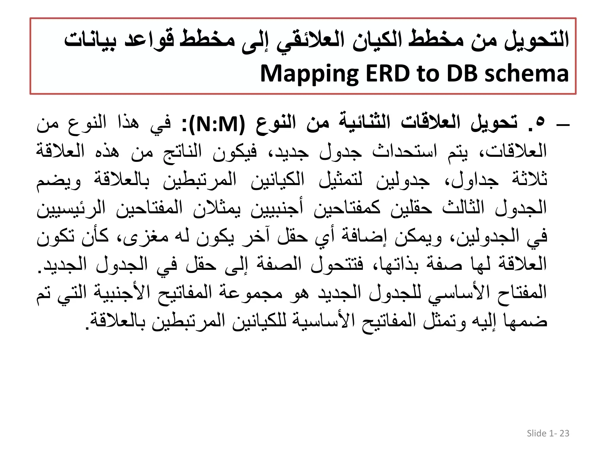 ‫بيان‬ ‫قواعد‬ ‫مخطط‬ ‫إلى‬ ‫العالئقي‬ ‫الكيان‬ ‫مخطط‬ ‫من‬ ‫التحويل‬‫ات‬ Mapping ERD to DB schema –٥.‫تحويل‬‫العالقات‬‫الثنائية‬‫من‬‫النوع‬(N:M):‫في‬‫ھذا‬‫النوع‬‫من‬ ،‫العالقات‬‫يتم‬‫استحداث‬‫جدول‬،‫جديد‬‫فيكون‬‫الناتج‬‫من‬‫ھذه‬‫العال‬‫قة‬ ‫ثالثة‬،‫جداول‬‫جدولين‬‫لتمثيل‬‫الكيانين‬‫المرتبطين‬‫بالعالق‬‫ة‬‫ويضم‬ ‫الجدول‬‫الثالث‬‫حقلين‬‫كمفتاحين‬‫أجنبيين‬‫يمثالن‬‫المفتاحي‬‫ن‬‫الرئيسيين‬ ‫في‬،‫الجدولين‬‫ويمكن‬‫إضافة‬‫أي‬‫حقل‬‫آخر‬‫يكون‬‫ل‬‫ه‬،‫مغزى‬‫كأن‬‫ت‬‫كون‬ ‫العالقة‬‫لھا‬‫صفة‬،‫بذاتھا‬‫فتتحول‬‫الصفة‬‫إلى‬‫حقل‬‫في‬‫الجدو‬‫ل‬‫الجديد‬. ‫المفتاح‬‫األساسي‬‫للجدول‬‫الجديد‬‫ھو‬‫مجموعة‬‫المفاتيح‬‫األجنبي‬‫ة‬‫التي‬‫تم‬ ‫ضمھا‬‫إلي‬‫ه‬‫وتمثل‬‫المفاتيح‬‫األساسية‬‫للكيانين‬‫المرتبطين‬‫ب‬‫العالقة‬. Slide 1- 23 