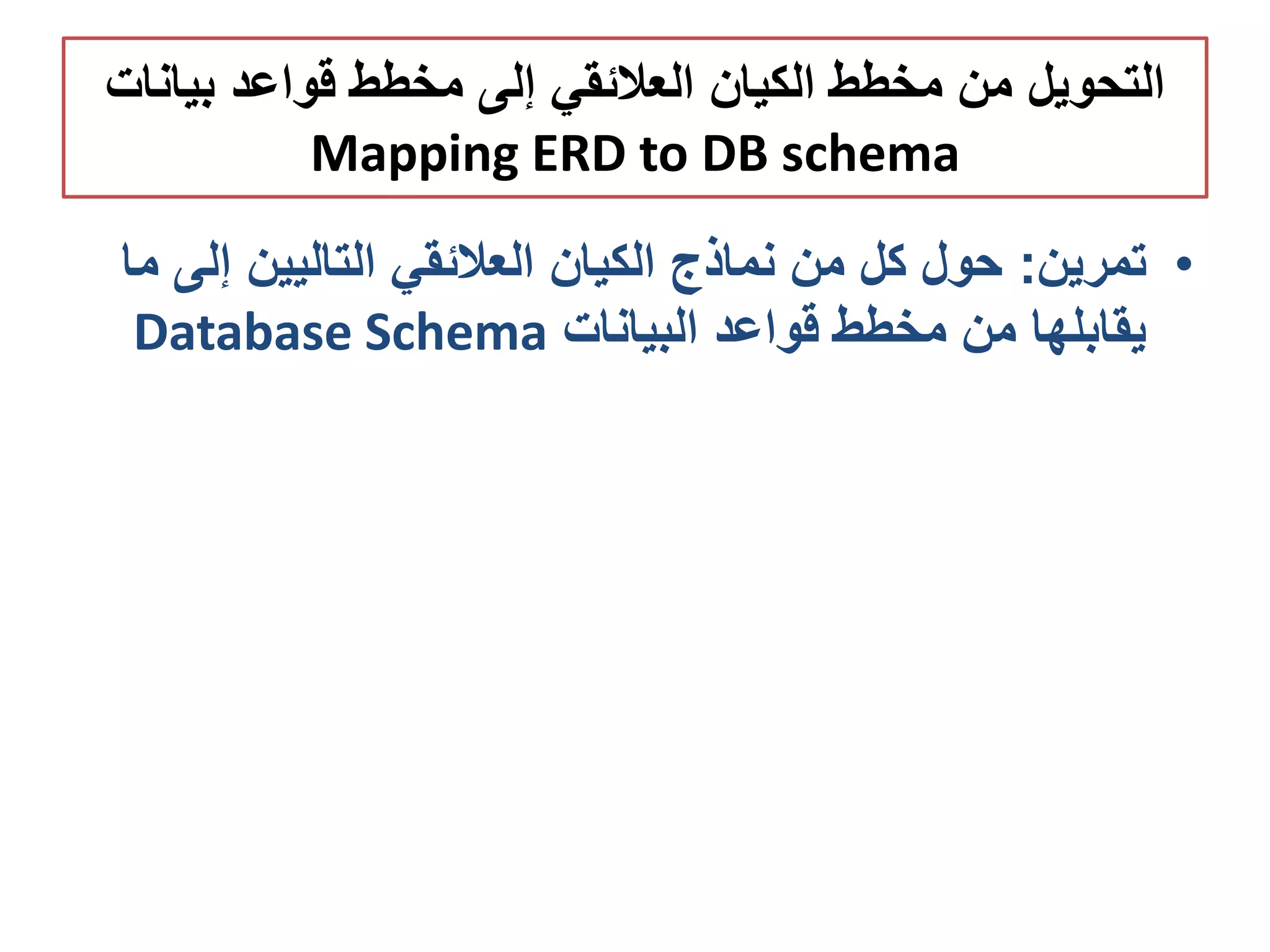 ‫بيان‬ ‫قواعد‬ ‫مخطط‬ ‫إلى‬ ‫العالئقي‬ ‫الكيان‬ ‫مخطط‬ ‫من‬ ‫التحويل‬‫ات‬ Mapping ERD to DB schema •‫تمرين‬:‫إل‬ ‫التاليين‬ ‫العالئقي‬ ‫الكيان‬ ‫نماذج‬ ‫من‬ ‫كل‬ ‫حول‬‫ما‬ ‫ى‬ ‫البيانات‬ ‫قواعد‬ ‫مخطط‬ ‫من‬ ‫يقابلها‬Database Schema 