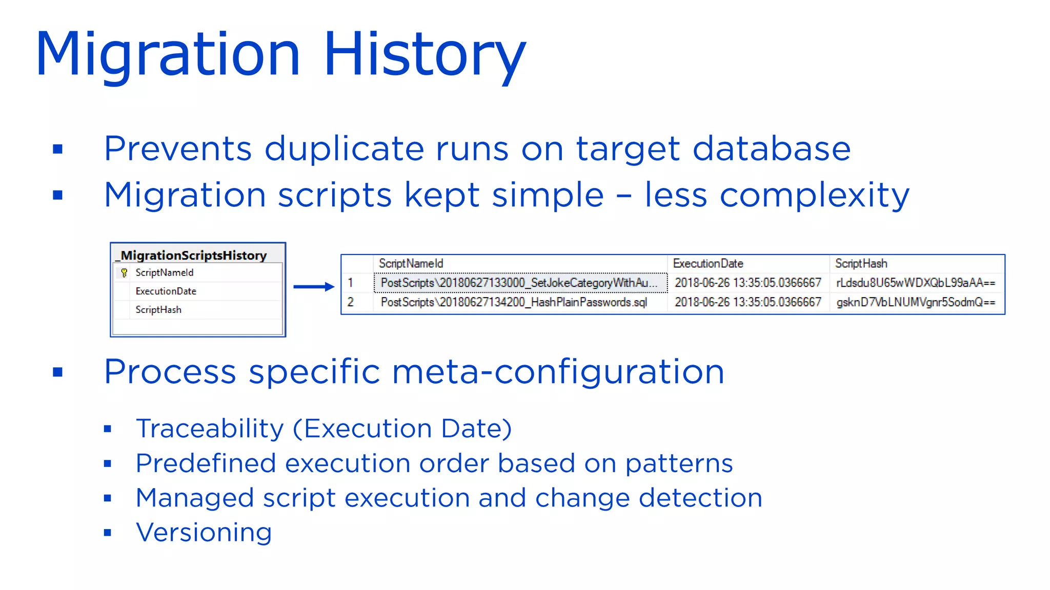 Migration History
▪
▪
▪
▪
▪
▪
▪
 
