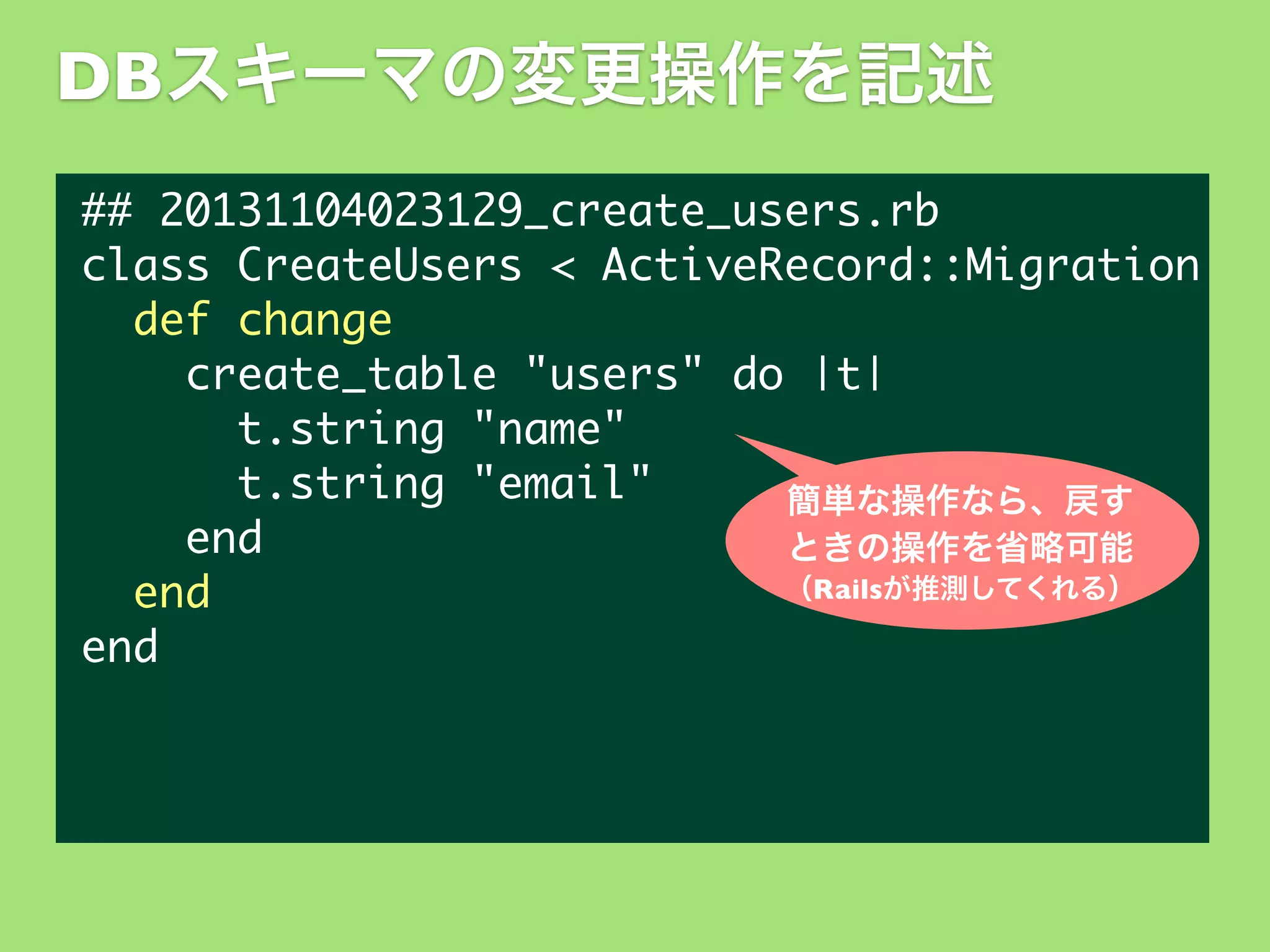 DBスキーマの変更操作を記述
##	 20131104023129_create_users.rb
class	 CreateUsers	 <	 ActiveRecord::Migration
	 	 def	 change
	 	 	 	 create_table	 "users"	 do	 |t|
	 	 	 	 	 	 t.string	 "name"
	 	 	 	 	 	 t.string	 "email"
簡単な操作なら、戻す
	 	 	 	 end
ときの操作を省略可能
（Railsが推測してくれる）
	 	 end
end

 