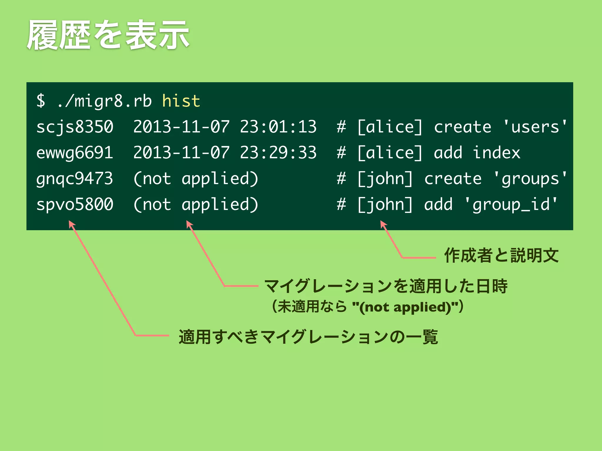 履歴を表示
$	 ./migr8.rb	 hist
scjs8350	 	 2013-11-07	 23:01:13	 	 #	 [alice]	 create	 'users'
ewwg6691	 	 2013-11-07	 23:29:33	 	 #	 [alice]	 add	 index
gnqc9473	 	 (not	 applied)	 	 	 	 	 	 	 	 #	 [john]	 create	 'groups'
spvo5800	 	 (not	 applied)	 	 	 	 	 	 	 	 #	 [john]	 add	 'group_id'
作成者と説明文
マイグレーションを適用した日時
（未適用なら "(not applied)"）

適用すべきマイグレーションの一覧

 