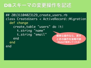 DBスキーマの変更操作を記述
##	 20131104023129_create_users.rb
class	 CreateUsers	 <	 ActiveRecord::Migration
	 	 def	 change
	 	 	 	 create_table	 "users"	 do	 |t|
	 	 	 	 	 	 t.string	 "name"
	 	 	 	 	 	 t.string	 "email"
簡単な操作なら、戻す
	 	 	 	 end
ときの操作を省略可能
（Railsが推測してくれる）
	 	 end
end

 