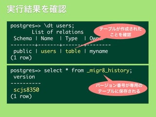 実行結果を確認
postgres=>	 dt	 users;
テーブルが作成された
	 	 	 	 	 	 	 List	 of	 relations
ことを確認
	 Schema	 |	 Name	 	 |	 Type	 	 |	 Owner
--------+-------+-------+-------	 public	 |	 users	 |	 table	 |	 myname
(1	 row)
postgres=>	 select	 *	 from	 _migr8_history;
	 version
---------バージョン番号が専用の
	 scjs8350
テーブルに保存される
(1	 row)

 