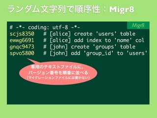ランダム文字列で順序性：Migr8
Migr8
#	 -*-	 coding:	 utf-8	 -*scjs8350	 	 	 #	 [alice]	 create	 'users'	 table
ewwg6691	 	 	 #	 [alice]	 add	 index	 to	 'name'	 col
gnqc9473	 	 	 #	 [john]	 create	 'groups'	 table
spvo5800	 	 	 #	 [john]	 add	 'group_id'	 to	 'users'
専用のテキストファイルに、
バージョン番号を順番に並べる
（マイグレーションファイルには書かない）

 