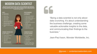 @giusec • contentacrossborders.com
“Being a data scientist is not only about
data crunching. It’s about understanding
the ...