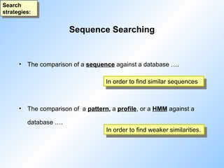 Sequence Searching
• The comparison of a sequence against a database ….
• The comparison of a pattern, a profile, or a HMM against a
database ….
In order to find similar sequences
In order to find weaker similarities.
Search
strategies:
 