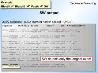 Example:
BlastN BlastN2 FastA SW
SW output
Sequence Searching
Query sequence: cDNA HUMAN Keratin against HONEST
Sequence Strd Orig ZScore EScore Len ! Documentation
emhum1:HSKERUV + 280.40 1079.43 0.000000e2147483647 956 ! X05803
Human radiated keratinocyte mRNA 266 (keratin-related protein). 7/95
emhum1:HSKERELP + 280.40 1076.40 0.000000e2147483647 1512 ! X62571
H.sapiens mRNA for keratin-related protein. 11/92
em_ro:MMKTEPIA + 278.80 1071.56 0.000000e2147483647 1224 ! M13806
Mouse keratin (epidermal) type I mRNA, clone p52, partial 4/90
em_ro:MMKTEPIC + 265.20 1021.34 0.000000e2147483647 801 ! M13805
Mouse type I epidermal keratin mRNA, clone pkSCC-50, partial cds.4/90
emhum2:S79867 + 248.40 952.05 0.000000e2147483647 1422 ! S79867
type I keratin 16 [epidermal keratinocytes, mRNA Partial, 1422 nt]. 2
emhum2:S72493 + 245.80 944.40 0.000000e2147483647 976 ! S72493
keratin [human, tracheobronchial epithelial cells, mRNA P
emhum1:HSCHIKER + 223.00 840.34 0.000000e2147483647 9697 ! M37818
Human keratin (psi-K-alpha) pseudogene, exons 4,5,6,7,8,
SW detects only the longest exon!
 