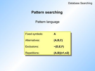 Pattern searching
Database Searching
Pattern language
Fixed symbols: A
Alternatives: (A,B,C)
Exclusions: ~(D,E,F)
Repetitions: (A,B){n1,n2}
 