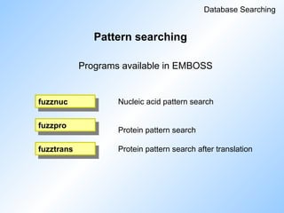 Pattern searching
Database Searching
Nucleic acid pattern search
Protein pattern search
Protein pattern search after translation
Programs available in EMBOSS
fuzznuc
fuzztrans
fuzzpro
 