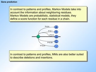 Gene prediction
In contrast to patterns and profiles, Markov Models take into
account the information about neighboring residues.
Markov Models are probabilistic, statistical models, they
define a score function for each residue in a chain.
In contrast to patterns and profiles, MMs are also better suited
to describe deletions and insertions.
C G
C
-
T
A
P=0.6
P=0.1
P=0.2
P=0.09
P=0.01
 