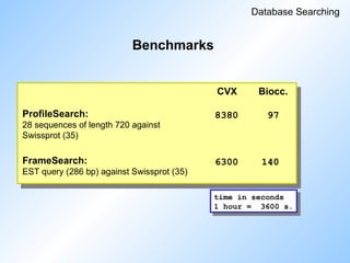 Database Searching
ProfileSearch:
28 sequences of length 720 against
Swissprot (35)
FrameSearch:
EST query (286 bp) against Swissprot (35)
CVX Biocc.
8380 97
6300 140
Benchmarks
time in seconds
1 hour = 3600 s.
 