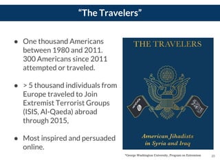 20
Challenges in Online Harassment Detection
● One thousand Americans
between 1980 and 2011.
300 Americans since 2011
attempted or traveled.
● > 5 thousand individuals from
Europe traveled to Join
Extremist Terrorist Groups
(ISIS, Al-Qaeda) abroad
through 2015,
● Most inspired and persuaded
online.
“The Travelers”
*George Washington University, Program on Extremism
 