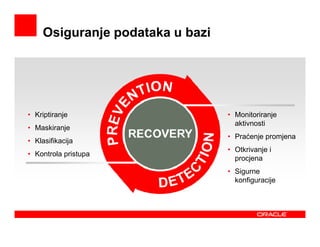 Osiguranje podataka u bazi




• Kriptiranje                     • Monitoriranje
                                    aktivnosti
• Maskiranje
                                  • Praćenje promjena
• Klasifikacija
                                  • Otkrivanje i
• Kontrola pristupa
                                    procjena
                                  • Sigurne
                      Detection     konfiguracije
 