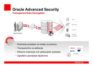 Oracle Advanced Security
Transparent Data Encryption

                                                       Disk


                                                       Backups


                                                       Exports

Application
                                                       Off-Site
                                                       Facilities




  • Kriptiranje podataka na mediju za pohranu
  • Transparentno za aplikacije
  • Efikasno kriptiranje svih aplikacijskih podataka
  • Ugrañeno upravljanje ključevima
 
