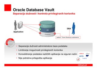 Oracle Database Vault
Separacija dužnosti i kontrola privilegiranih korisnika



                               Procurement
                                                           DBA
                                   HR
Application
                                 Finance

                                             select * from finance.customers




   • Separacija dužnosti administratora baze podataka
   • Limitiranje mogućnosti privilegiranih korisnika
   • Konsolidiranje podataka različitih aplikacija na siguran način
   • Nije potrebna prilagodba aplikacija
 