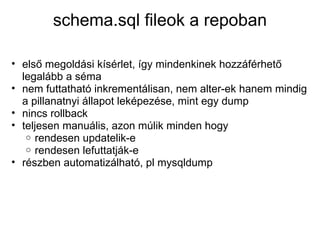 schema.sql fileok a repoban
• első megoldási kísérlet, így mindenkinek hozzáférhető
legalább a séma
• nem futtatható inkre...