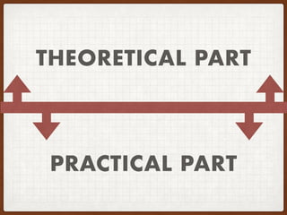 THEORETICAL PART
PRACTICAL PART
 
