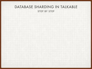 DATABASE SHARDING IN TALKABLE
STEP BY STEP
 