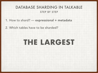 DATABASE SHARDING IN TALKABLE
STEP BY STEP
1. How to shard? — expressional + metadata
2. Which tables have to be sharded?
THE LARGEST
 