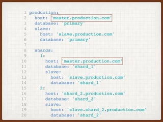 1 production:
2 host: 'master.production.com'
3 database: 'primary'
4 slave:
5 host: 'slave.production.com'
6 database: 'primary'
7
8 shards:
9 1:
10 host: 'master.production.com'
11 database: 'shard_1'
12 slave:
13 host: 'slave.production.com'
14 database: 'shard_1'
15 2:
16 host: 'shard_2.production.com'
17 database: 'shard_2'
18 slave:
19 host: 'slave.shard_2.production.com'
20 database: 'shard_2'
 
