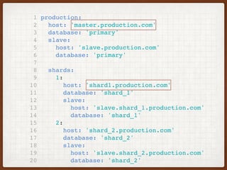 1 production:
2 host: 'master.production.com'
3 database: 'primary'
4 slave:
5 host: 'slave.production.com'
6 database: 'primary'
7
8 shards:
9 1:
10 host: 'shard1.production.com'
11 database: 'shard_1'
12 slave:
13 host: 'slave.shard_1.production.com'
14 database: 'shard_1'
15 2:
16 host: 'shard_2.production.com'
17 database: 'shard_2'
18 slave:
19 host: 'slave.shard_2.production.com'
20 database: 'shard_2'
 