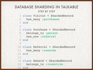 DATABASE SHARDING IN TALKABLE
STEP BY STEP
1 class Visitor < ShardedRecord
2 has_many :purchases
3 end
4
5 class Purchase ...
