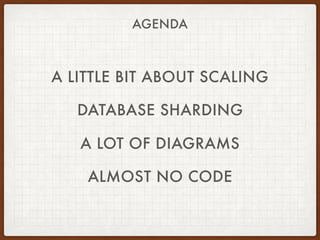 A LITTLE BIT ABOUT SCALING
DATABASE SHARDING
A LOT OF DIAGRAMS
ALMOST NO CODE
AGENDA
 