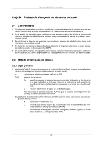 Documento Básico SI Seguridad en caso de incendio 2010. Modificado a 30 de junio de 2014.