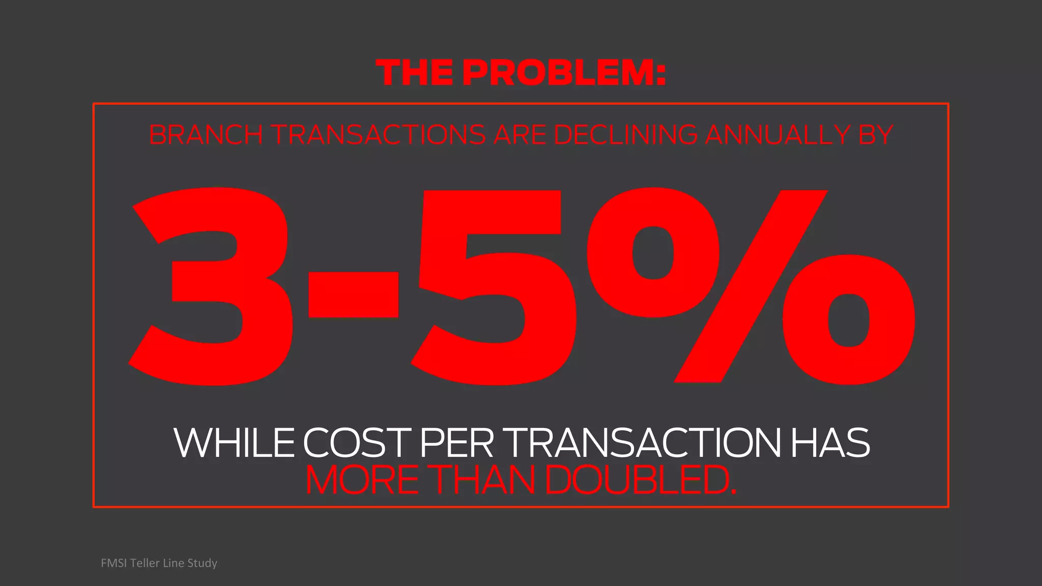 WHILE COST PER TRANSACTION HAS
MORE THAN DOUBLED.
BRANCH TRANSACTIONS ARE DECLINING ANNUALLY BY
FMSI  Teller  Line  Study  
THE PROBLEM:
 