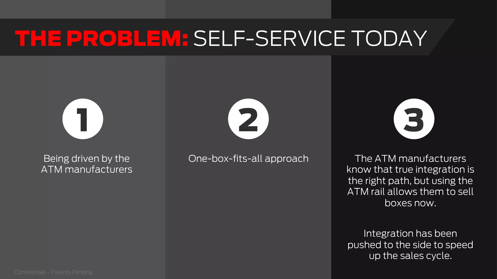 Being driven by the
ATM manufacturers
One-box-ﬁts-all approach The ATM manufacturers
know that true integration is
the right path, but using the
ATM rail allows them to sell
boxes now.
Integration has been
pushed to the side to speed
up the sales cycle.
1 32
THE PROBLEM: SELF-SERVICE TODAY
Conﬁdential – Patents Pending
 