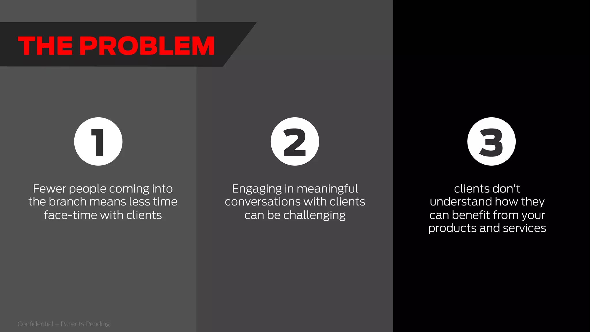 Fewer people coming into
the branch means less time
face-time with clients
Engaging in meaningful
conversations with clients
can be challenging
clients don’t
understand how they
can beneﬁt from your
products and services
1 32
Conﬁdential – Patents Pending
THE PROBLEM
 