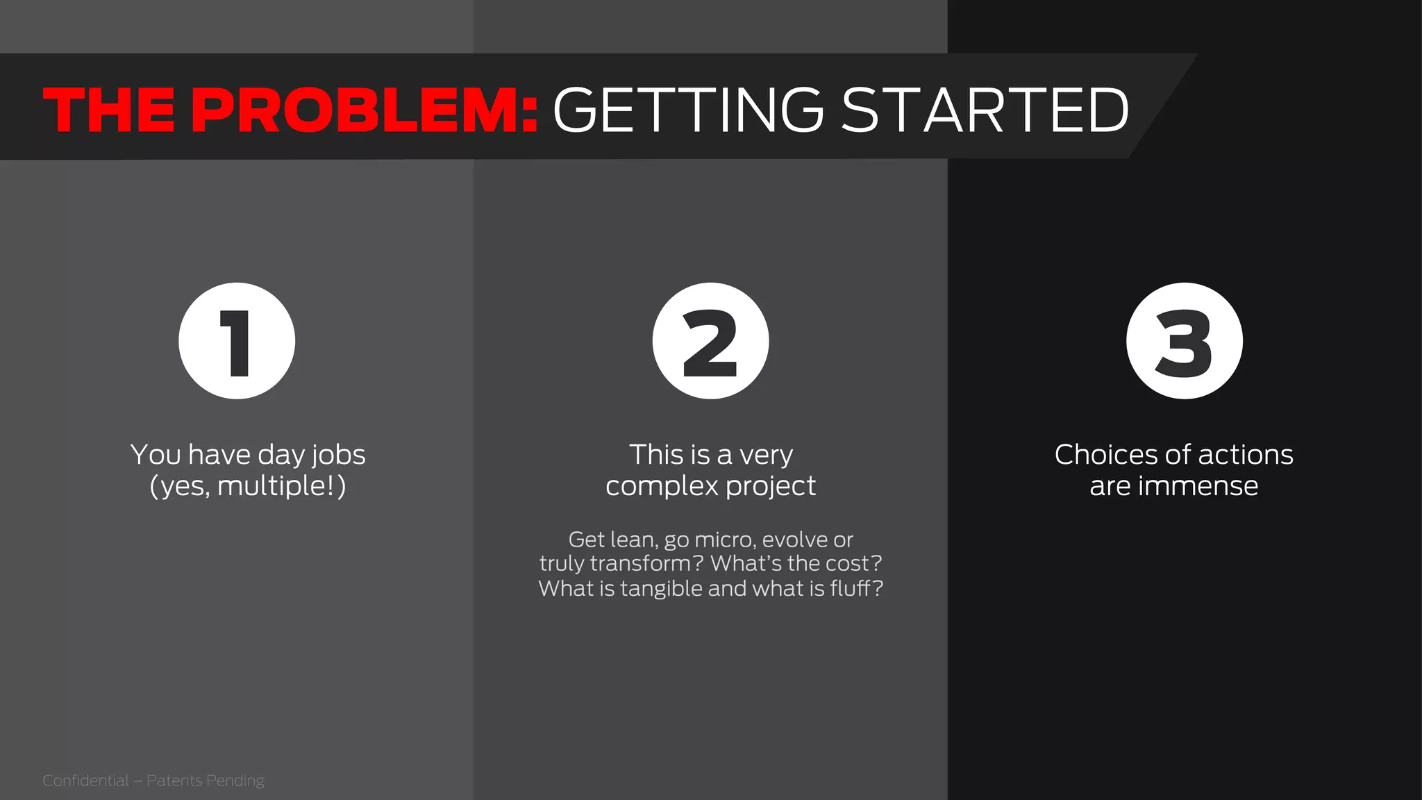 You have day jobs
(yes, multiple!)
This is a very
complex project
Get lean, go micro, evolve or
truly transform? What’s the cost?
What is tangible and what is ﬂuff?
Choices of actions
are immense
1 32
THE PROBLEM: GETTING STARTED
Conﬁdential – Patents Pending
 