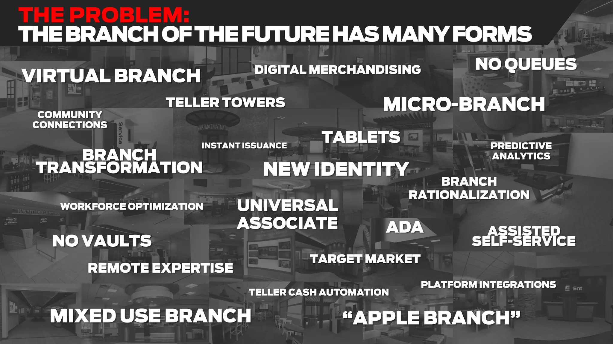 BRANCH
TRANSFORMATION
“APPLE BRANCH”
MICRO-BRANCH
MIXED USE BRANCH
VIRTUAL BRANCH DIGITAL MERCHANDISING
PREDICTIVE
ANALYTICS
TABLETS
TELLER CASH AUTOMATION
BRANCH
RATIONALIZATION
UNIVERSAL
ASSOCIATE
NEW IDENTITY
NO QUEUES
COMMUNITY
CONNECTIONS
TELLER TOWERS
ASSISTED
SELF-SERVICE
REMOTE EXPERTISE
INSTANT ISSUANCE
ADA
TARGET MARKET
NO VAULTS
WORKFORCE OPTIMIZATION
PLATFORM INTEGRATIONS
THE PROBLEM:
THEBRANCHOFTHEFUTUREHASMANYFORMS
 