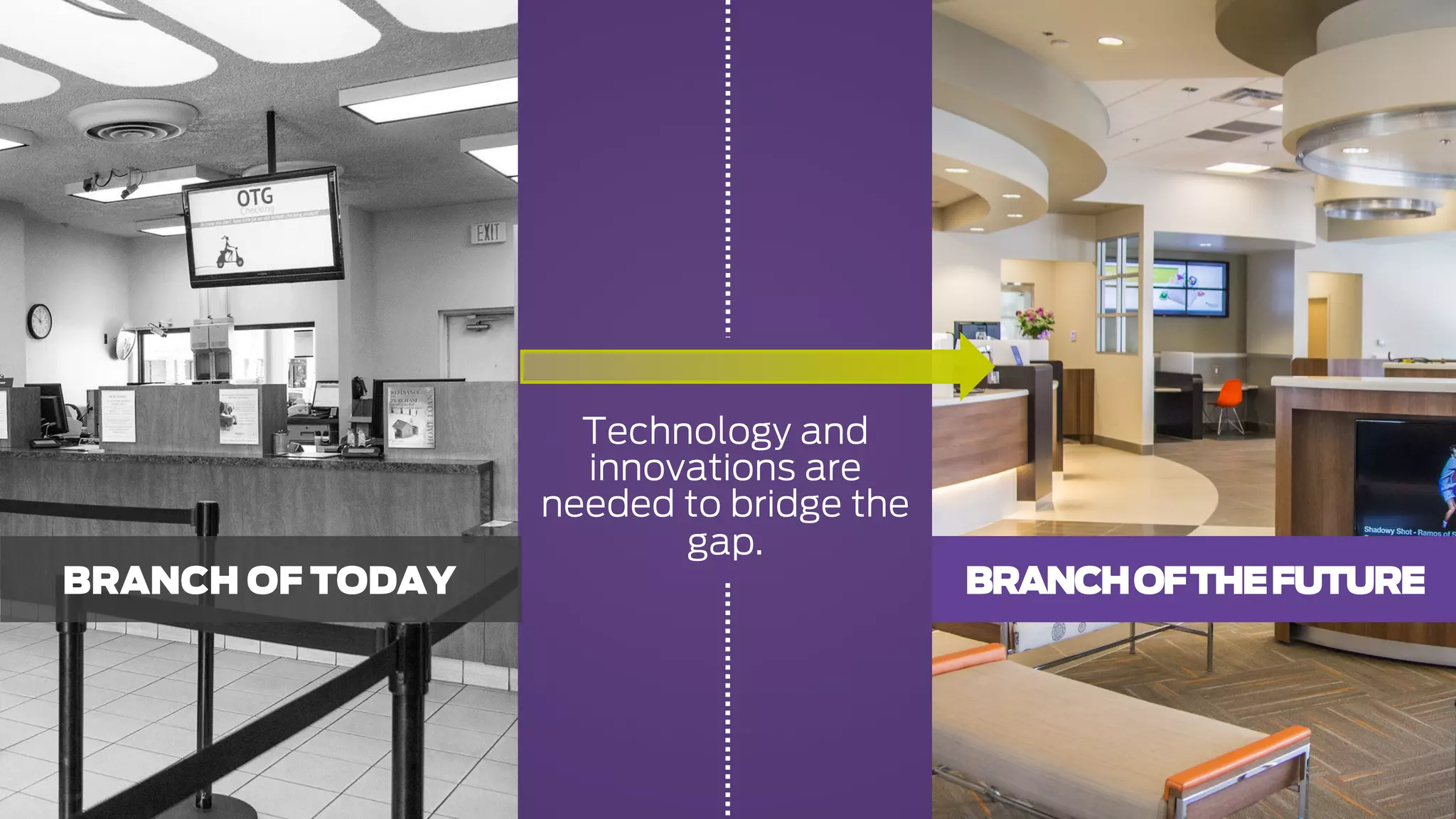 Technology and
innovations are
needed to bridge the
gap.
BRANCHOFTHEFUTUREBRANCH OF TODAY
 