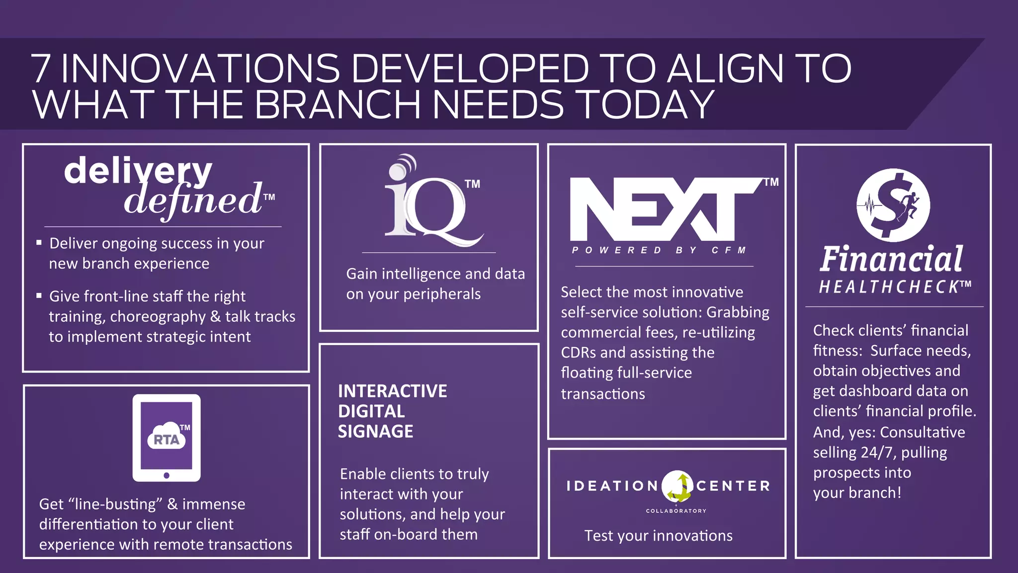 Test  your  innova.ons    
Enable  clients  to  truly  
interact  with  your  
solu.ons,  and  help  your  
staﬀ  on-­‐board  them  
INTERACTIVE  
DIGITAL  
SIGNAGE  
Get  “line-­‐bus.ng”  &  immense  
diﬀeren.a.on  to  your  client  
experience  with  remote  transac.ons  
TM
Gain  intelligence  and  data  
on  your  peripherals    
TM
Check  clients’  ﬁnancial  
ﬁtness:    Surface  needs,  
obtain  objec.ves  and  
get  dashboard  data  on  
clients’  ﬁnancial  proﬁle.  
And,  yes:  Consulta.ve  
selling  24/7,  pulling  
prospects  into    
your  branch!  
TM
!  Deliver  ongoing  success  in  your  
new  branch  experience  
!  Give  front-­‐line  staﬀ  the  right  
training,  choreography  &  talk  tracks  
to  implement  strategic  intent  
TM
Select  the  most  innova.ve  
self-­‐service  solu.on:  Grabbing  
commercial  fees,  re-­‐u.lizing  
CDRs  and  assis.ng  the  
ﬂoa.ng  full-­‐service  
transac.ons    
TM
7 INNOVATIONS DEVELOPED TO ALIGN TO
WHAT THE BRANCH NEEDS TODAY
 