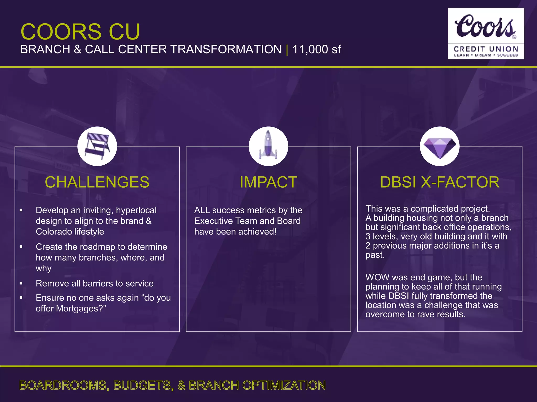 CHALLENGES
 Develop an inviting, hyperlocal
design to align to the brand &
Colorado lifestyle
 Create the roadmap to determine
how many branches, where, and
why
 Remove all barriers to service
 Ensure no one asks again “do you
offer Mortgages?”
IMPACT
ALL success metrics by the
Executive Team and Board
have been achieved!
DBSI X-FACTOR
This was a complicated project.
A building housing not only a branch
but significant back office operations,
3 levels, very old building and it with
2 previous major additions in it’s a
past.
WOW was end game, but the
planning to keep all of that running
while DBSI fully transformed the
location was a challenge that was
overcome to rave results.
COORS CU
BRANCH & CALL CENTER TRANSFORMATION | 11,000 sf
 