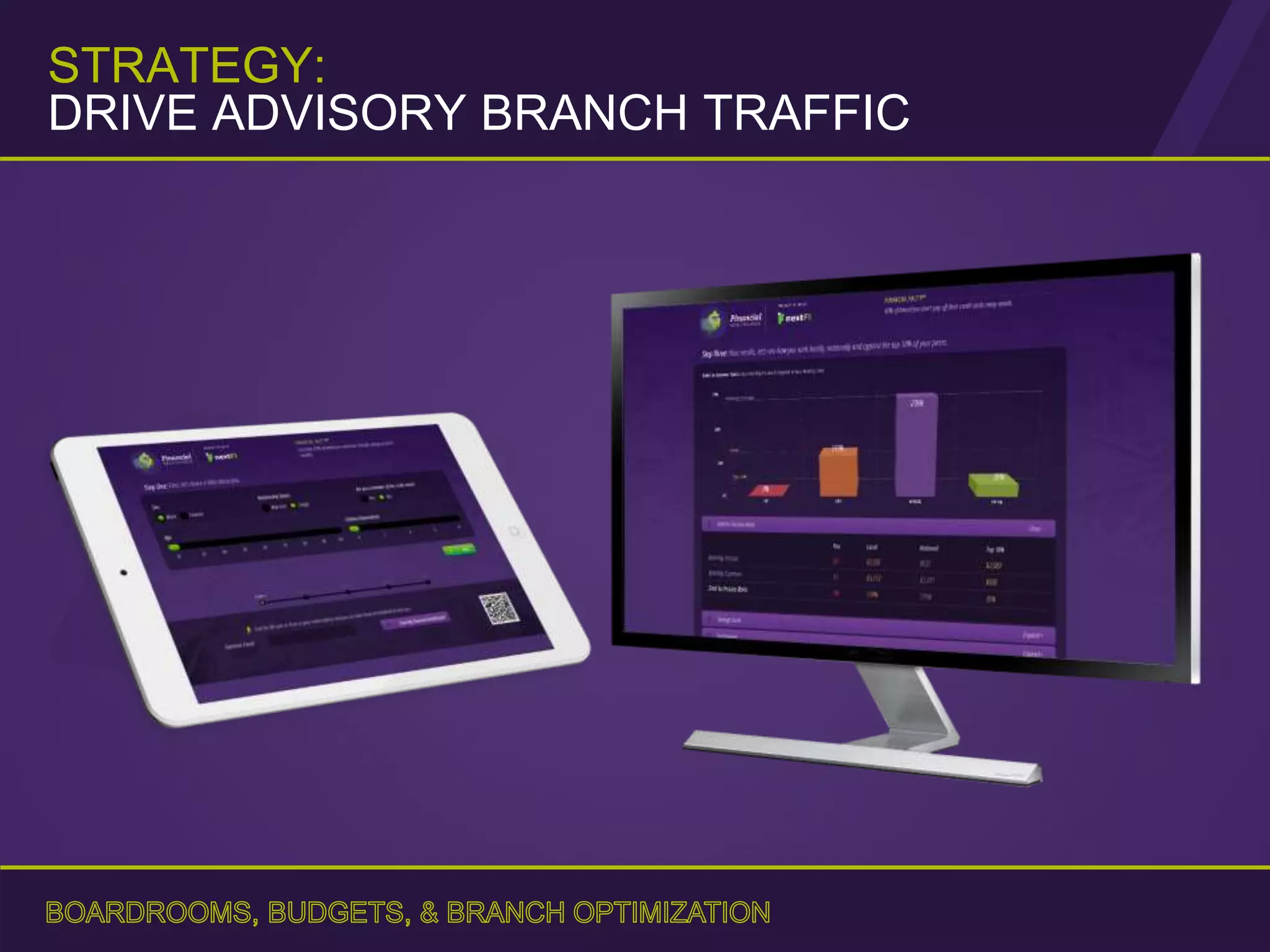 STRATEGY:
DRIVE ADVISORY BRANCH TRAFFIC
 