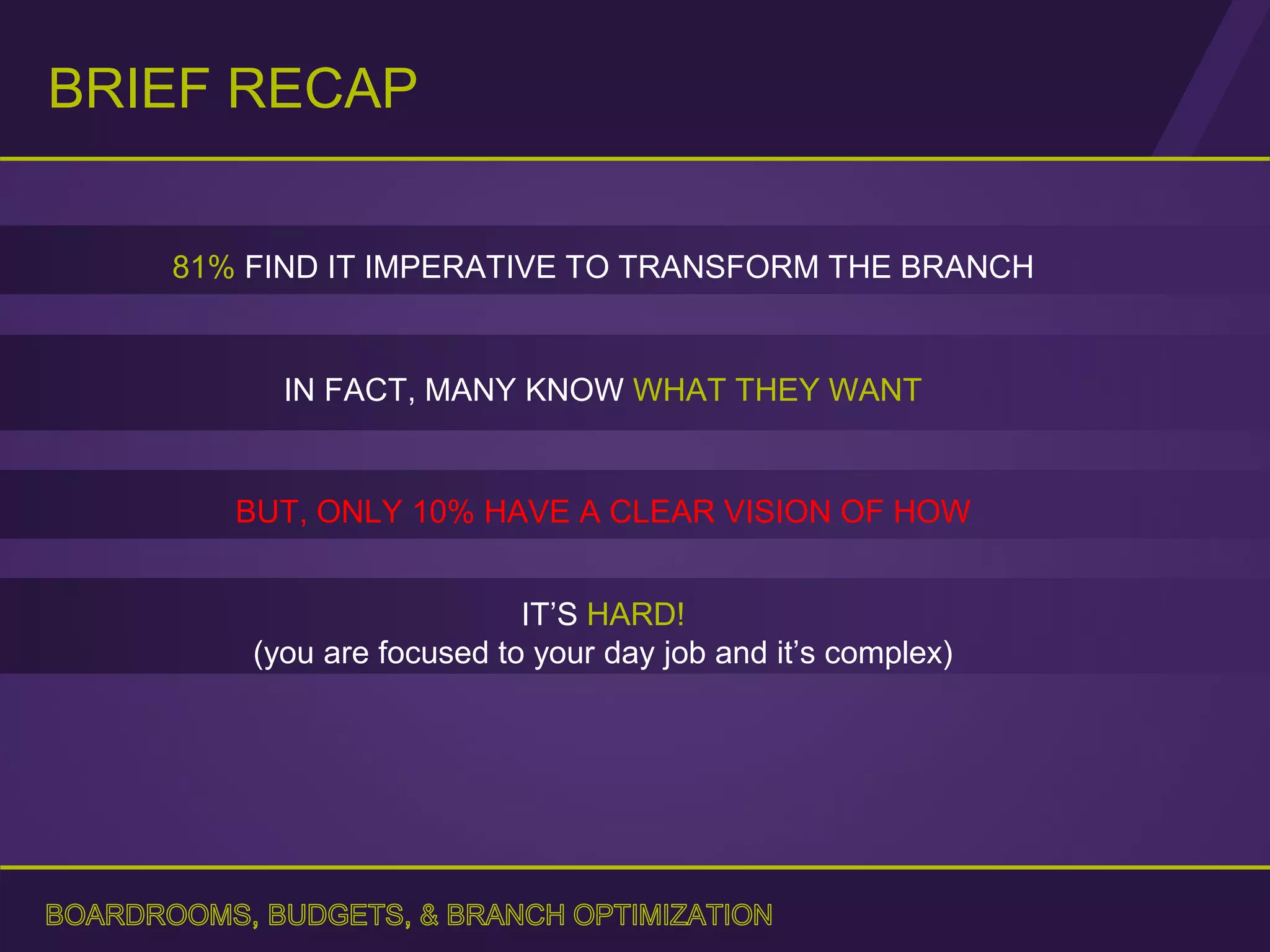 BRIEF RECAP
81% FIND IT IMPERATIVE TO TRANSFORM THE BRANCH
BUT, ONLY 10% HAVE A CLEAR VISION OF HOW
IN FACT, MANY KNOW WHAT THEY WANT
IT’S HARD!
(you are focused to your day job and it’s complex)
 