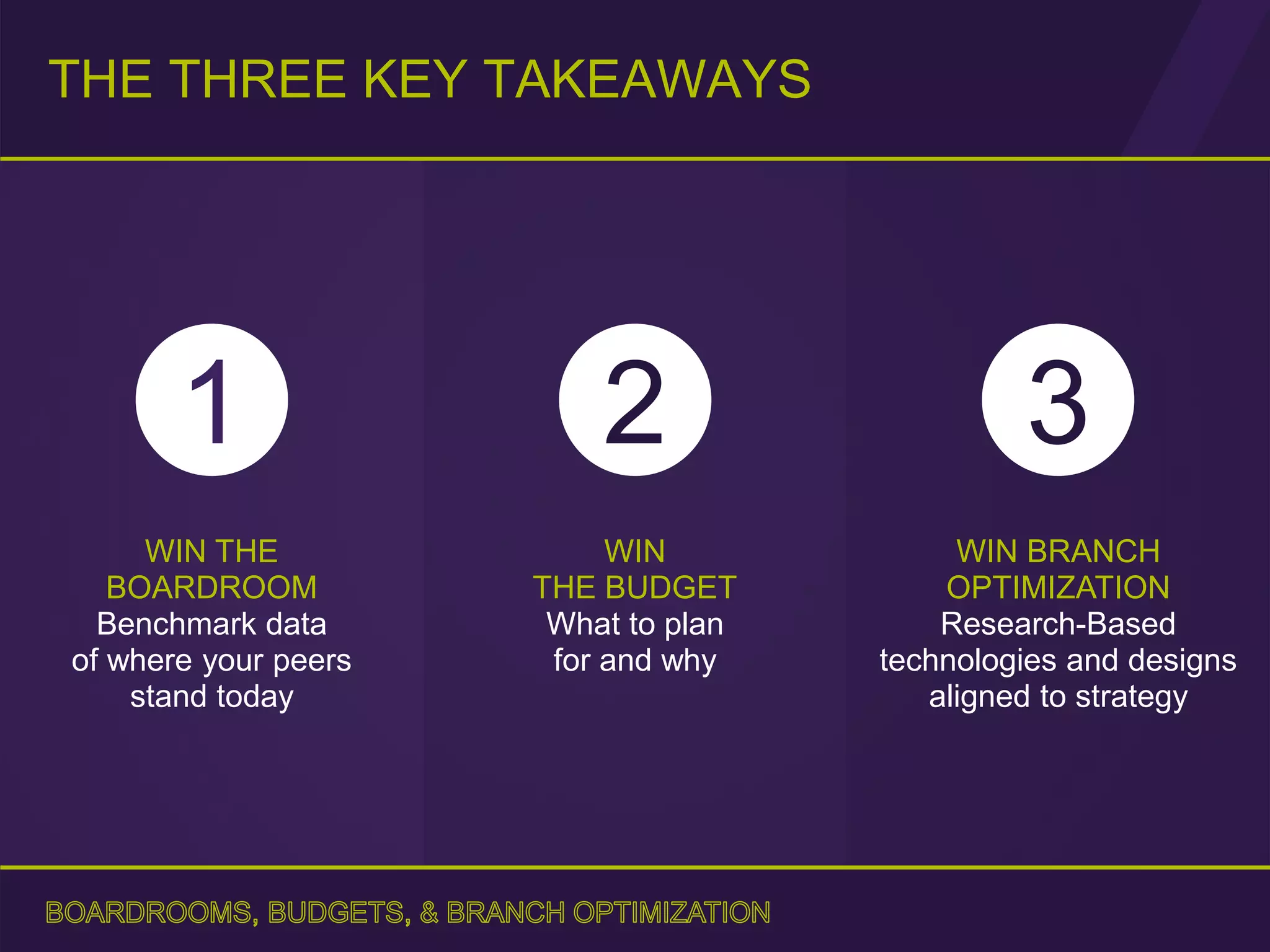WIN THE
BOARDROOM
Benchmark data
of where your peers
stand today
WIN BRANCH
OPTIMIZATION
Research-Based
technologies and designs
aligned to strategy
WIN
THE BUDGET
What to plan
for and why
1 32
THE THREE KEY TAKEAWAYS
 